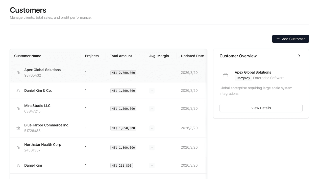 CRM Customer Management